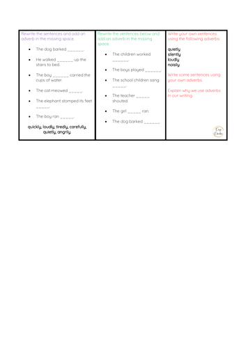 Year 2 Adverbs Lesson Pack