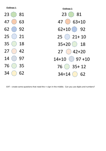 Compare numbers from 0 to 100 using the inequality signs