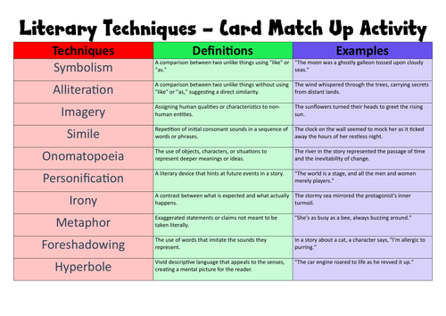 Literacy techniques card match up activity