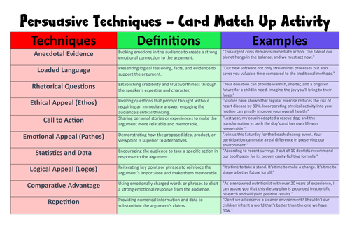 Persuasive Techniques Card match up Activity
