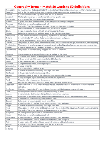 Geography terms - match terms to definitions