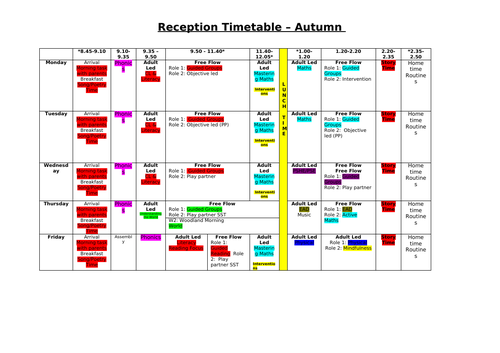 Example Reception ~Timetable