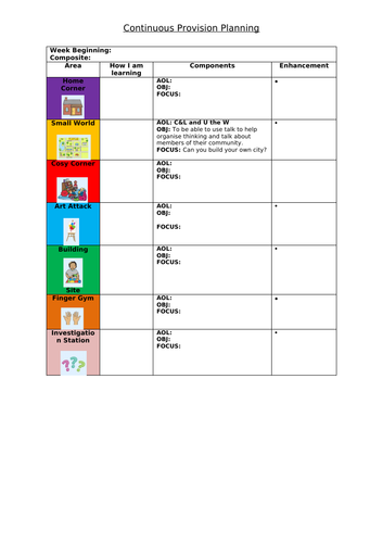 Continuous Provision Planning Package