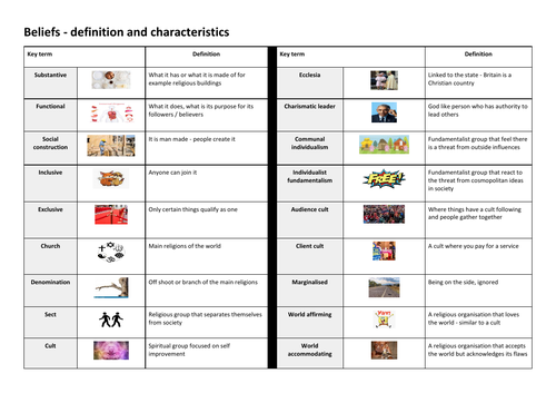 A-Level Sociology Literacy Beliefs