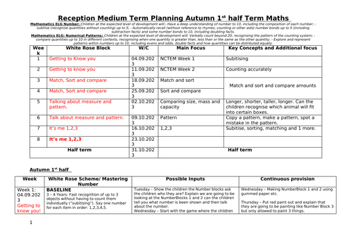 Autumn 1st half planning Maths using White Rose