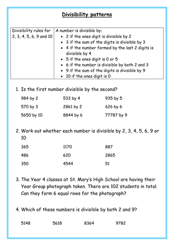 Divisibility Patterns