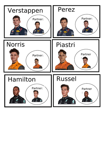 Partner Cards - Formula 1