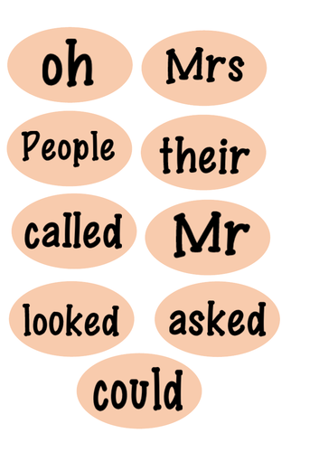 Phase 5 - Tricky Word Cards