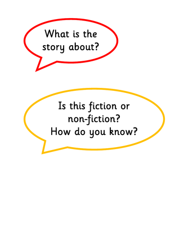 Reading Questions to Display