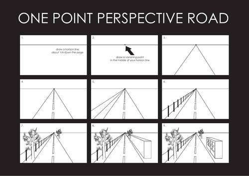 Step by step: One Point Perspective Road and Room