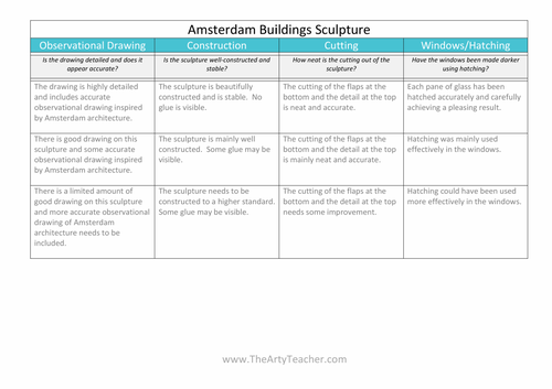 Stephen Whiltshire art lesson resources