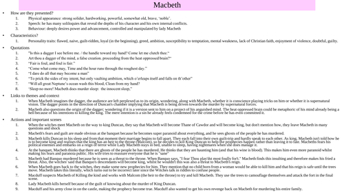 Tragedy of Macbeth- Character profile analysis