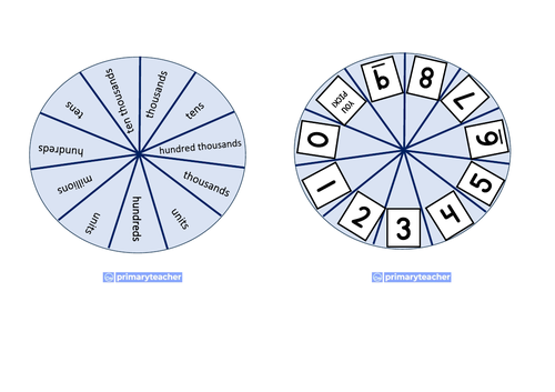 Place Number Bingo Game