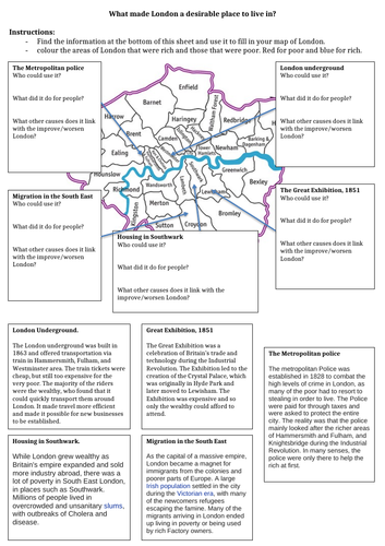 Changes to london during the Industrial Rev