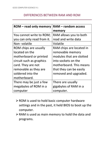 differences between RAM and ROM