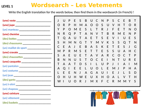 French Clothes Vocabulary Worksheet & Poster