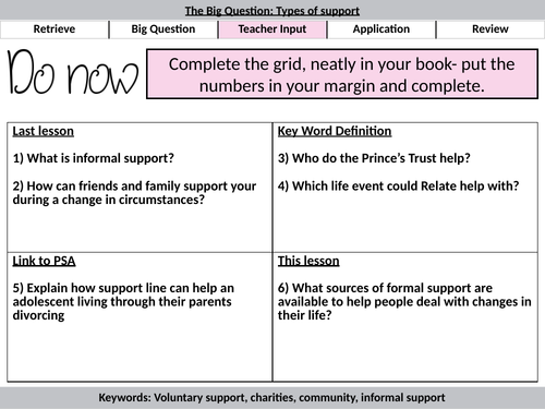 Component 1: L25: Formal Support