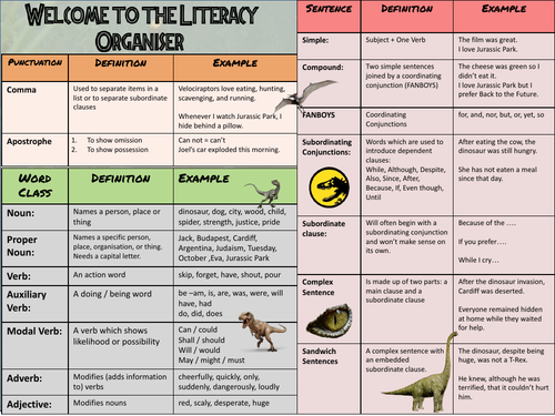Literacy Organiser - Dinosaur Theme