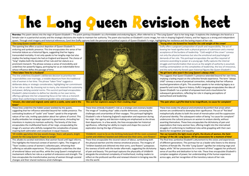 The Long Queen Revision Sheet Feminine Gospels