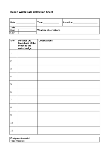 Geography NEA beach width data collection sheet