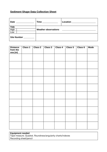 Geography NEA sediment shape data collection sheet