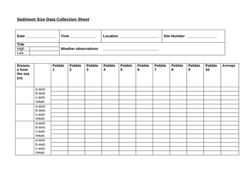 Geography NEA sediment size data collection sheet