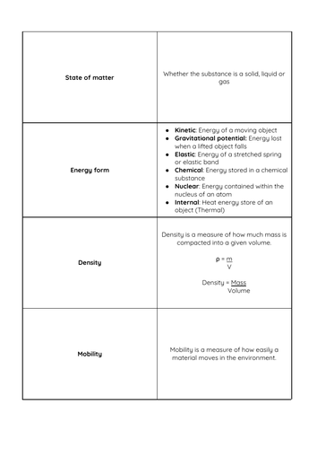 Properties of pollutants flashcards