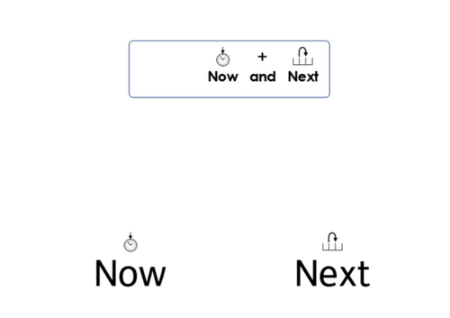 SEN Now and Next chart