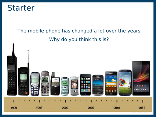 10.3.1 Evolution and Natural Selection