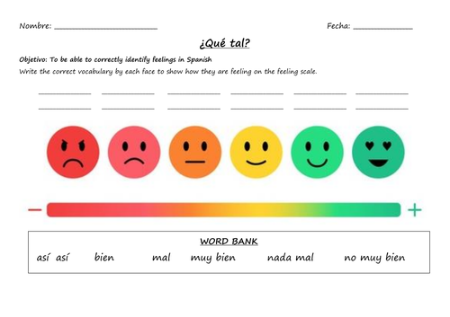 Spanish Feelings Spectrum