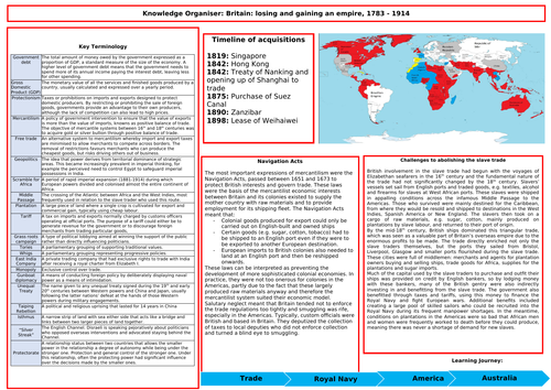 Britain Trade Breadth Study Knowledge Organiser