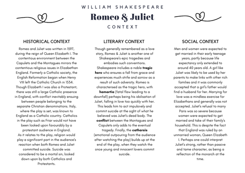 ROMEO & JULIET Context Guide & Plot Summary GCSE English Literature