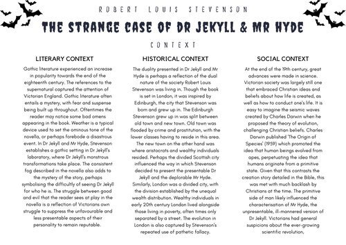 DR JEKYLL & MR HYDE Context Guide & Plot Summary GCSE English Literature