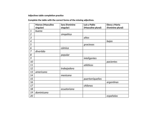 Adjectives table completion practice (Spanish)