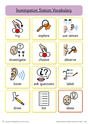 Vocabulary for each of the EYFS Areas- Widgit/ Language Through Colour Friendly