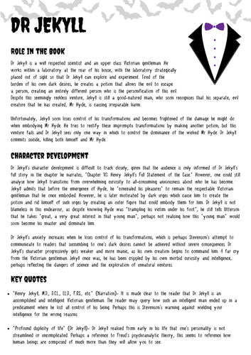 DR JEKYLL & MR HYDE Character Profiles GCSE English Literature