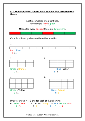 KS2 Writing Ratio