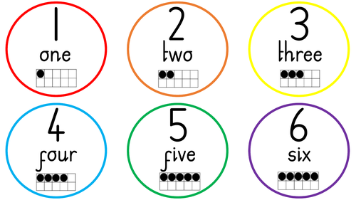 Number Cards 1-20