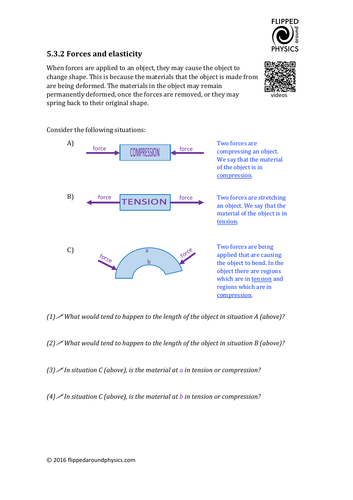 Forces and elasticity