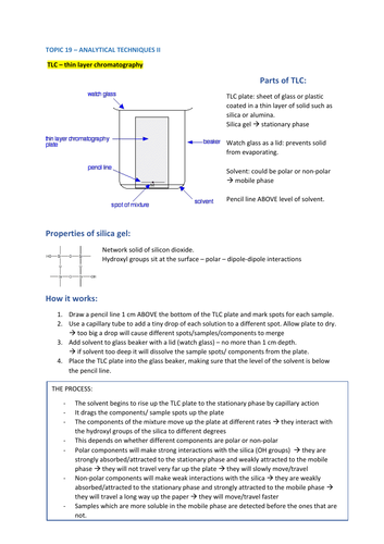 TOPIC 19 (Analytical techniques II) A LEVEL CHEMISTRY EDEXCEL - A* NOTES
