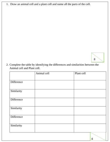 All Biology paper 1 bundle pack consist of  5 documents