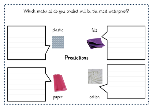 Investigating waterproof properties of materials