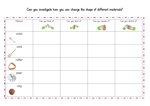 Changing the shape of materials