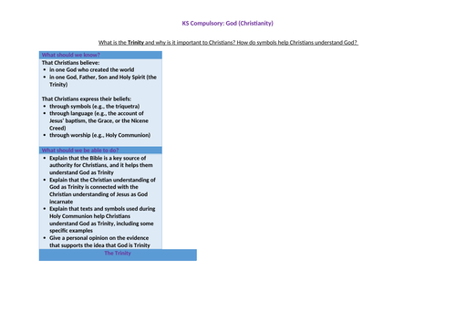 Year 3 God Knowledge Organiser