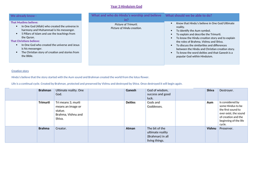 Year 3 Hinduism God Knowledge Organiser