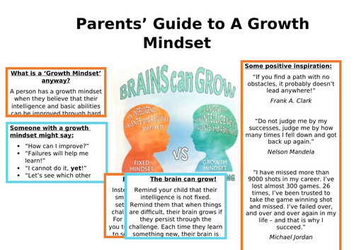 Parents' guide to Growth Mindset