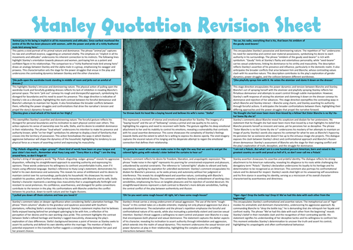 Stanley Kowalski Quotation Revision Sheet A Streetcar Named Desire