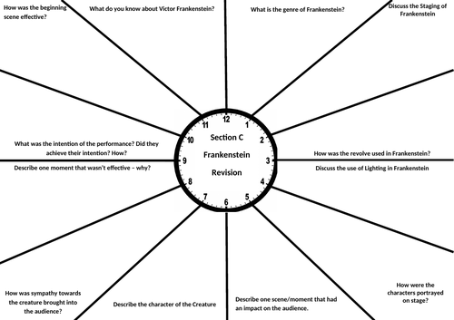 Revision Clock - Frankenstein