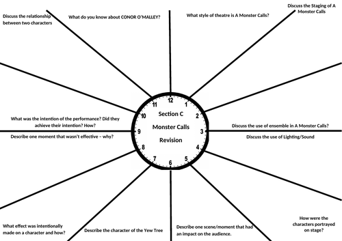 Revision Clock - A Monster Calls