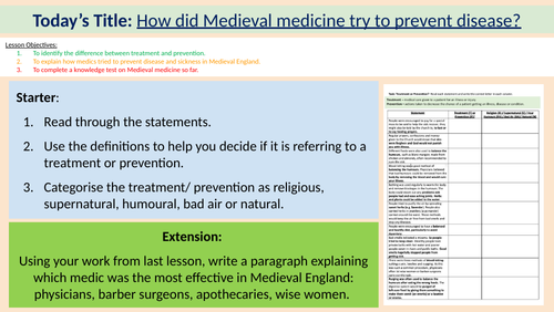 Prevention of Medieval Diseases | Teaching Resources